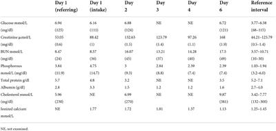 Case report: Focal segmental glomerulosclerosis and nephrotic syndrome following treatment with pamidronate for calcitriol toxicity